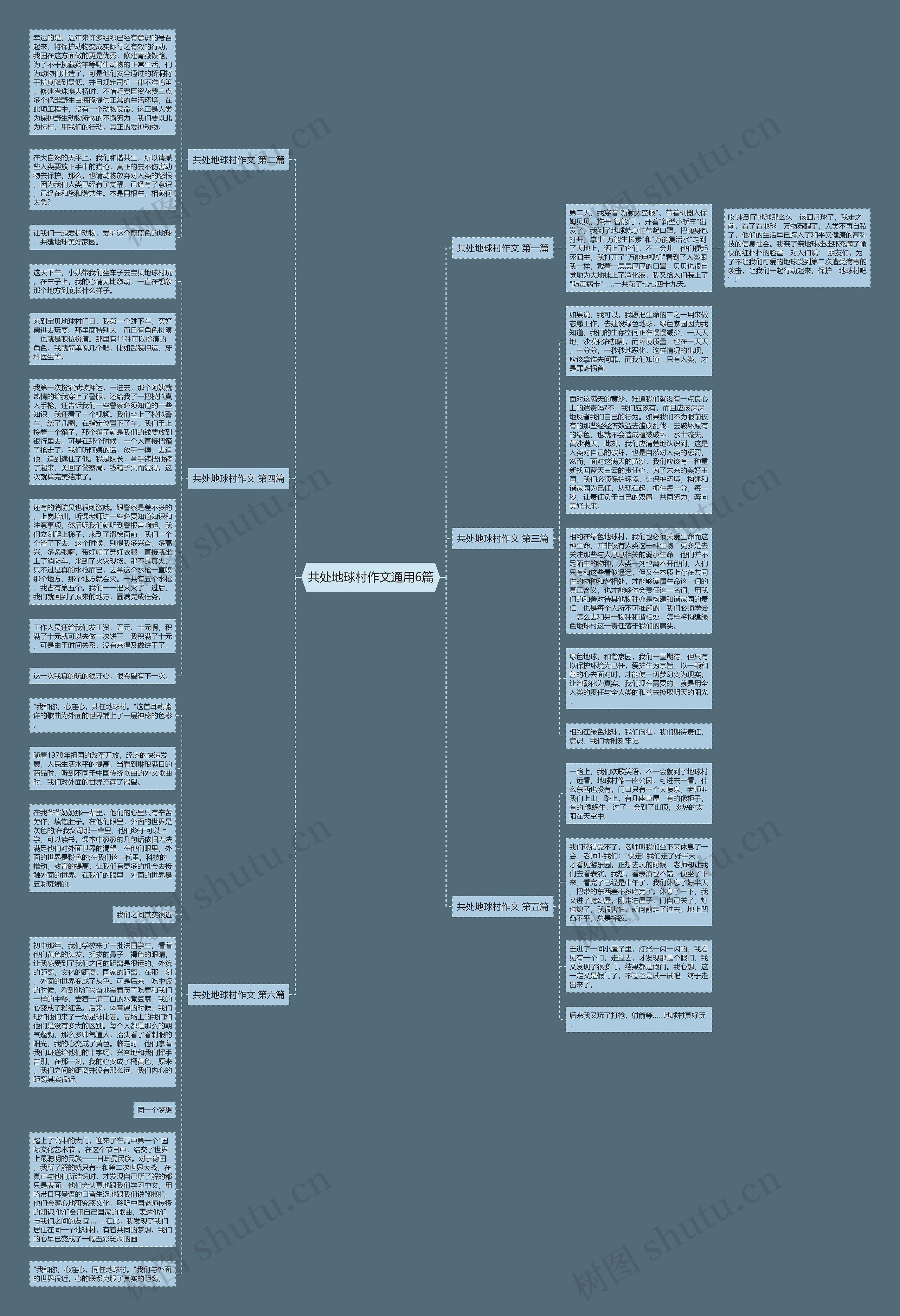 共处地球村作文通用6篇