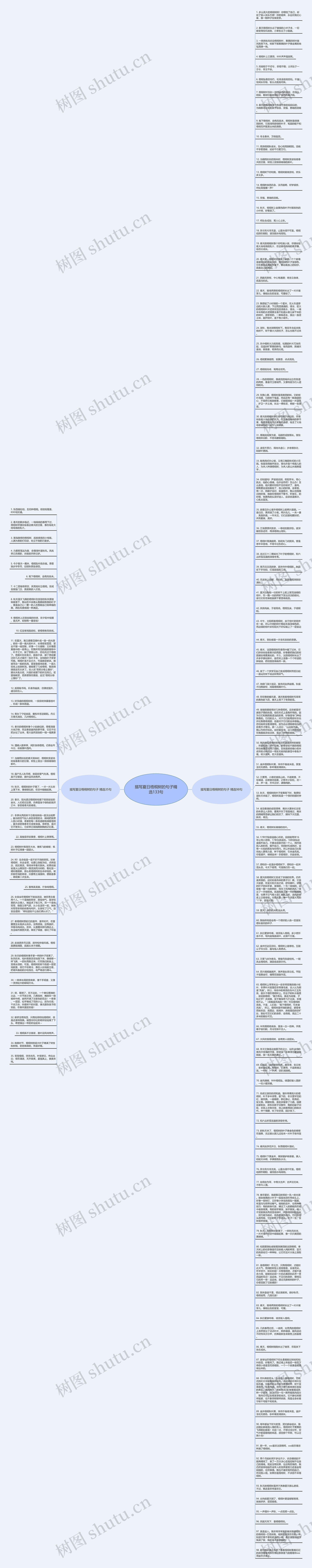 描写夏日梧桐树的句子精选133句思维导图