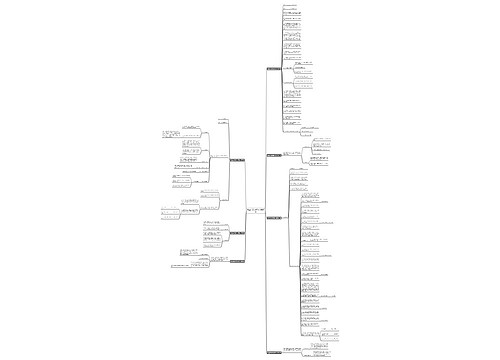 圆桌的采购合同范本通用7篇 圆桌的采购合同范本通用7篇