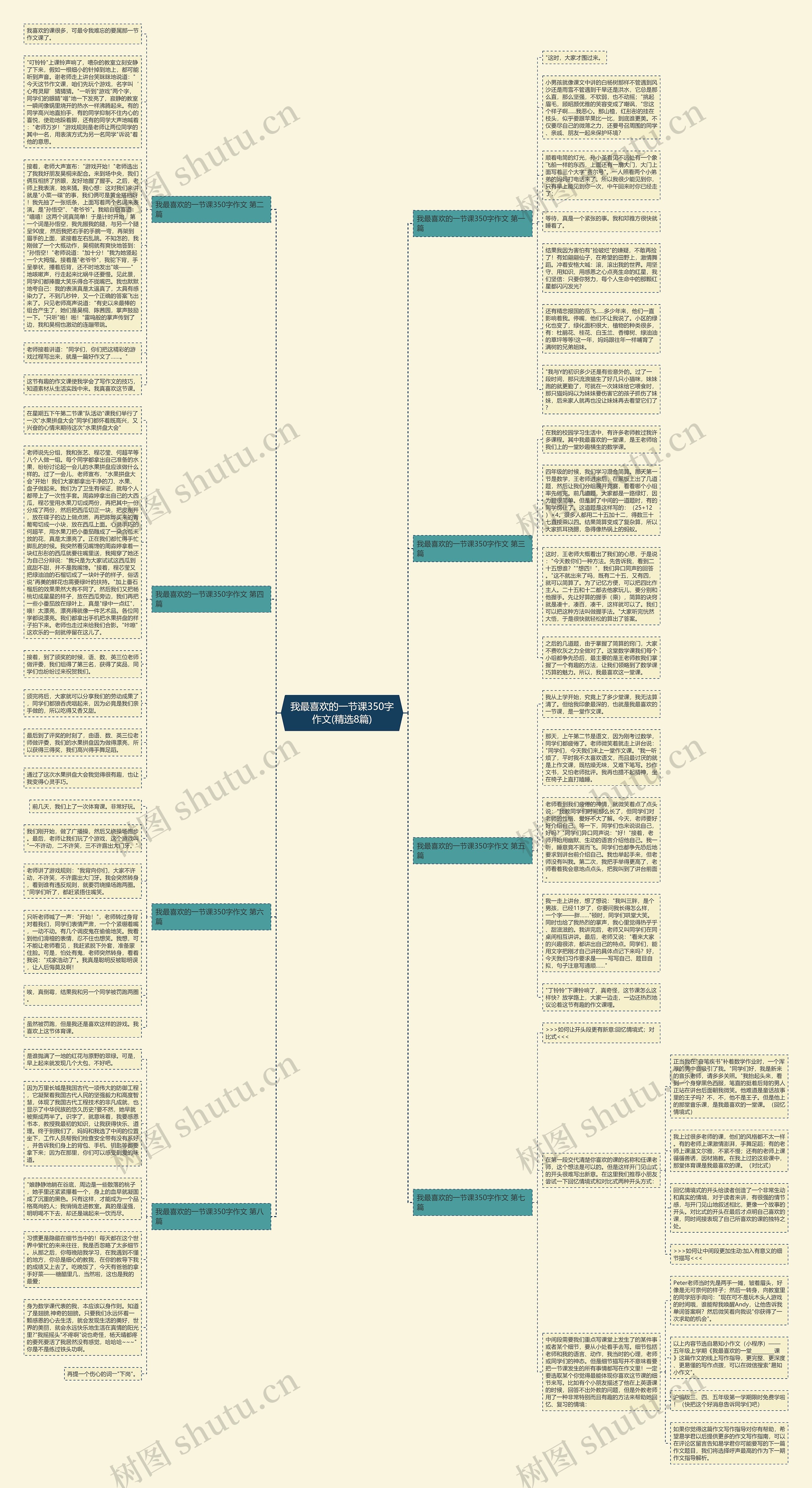 我最喜欢的一节课350字作文(精选8篇)思维导图