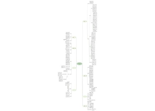 2022学年园务工作计划(通用8篇)