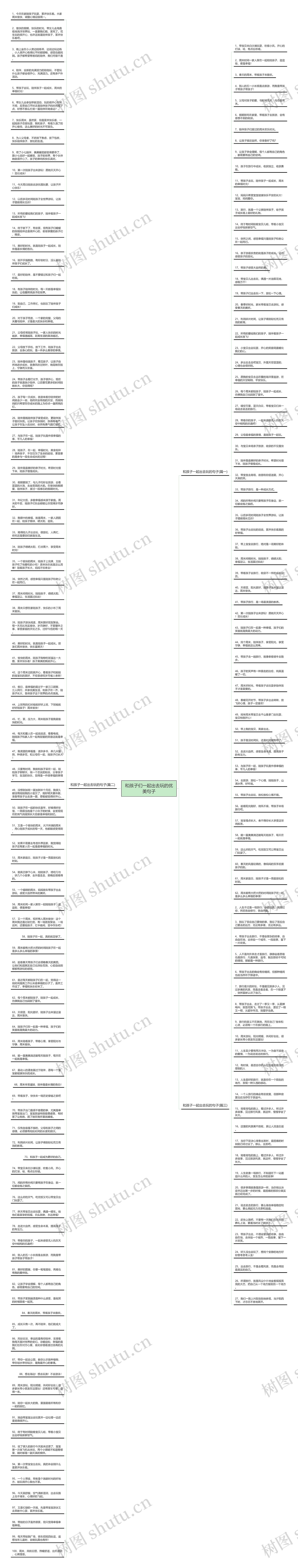 和孩子们一起出去玩的优美句子思维导图