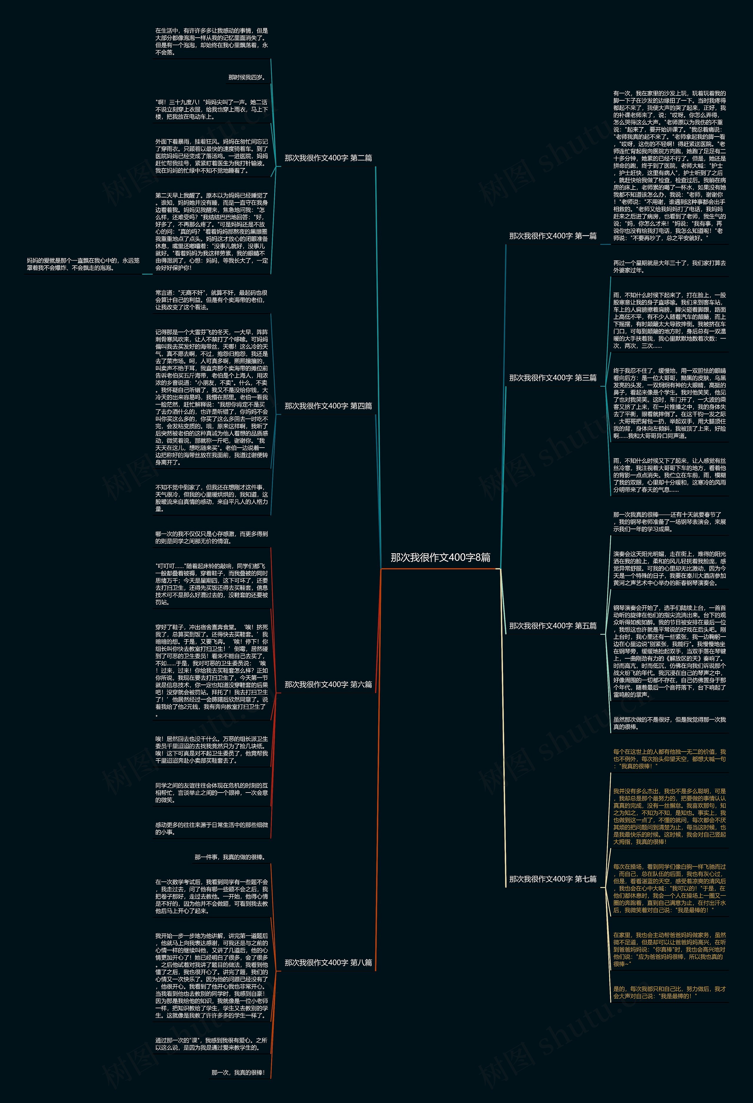 那次我很作文400字8篇 那次我很作文400字8篇