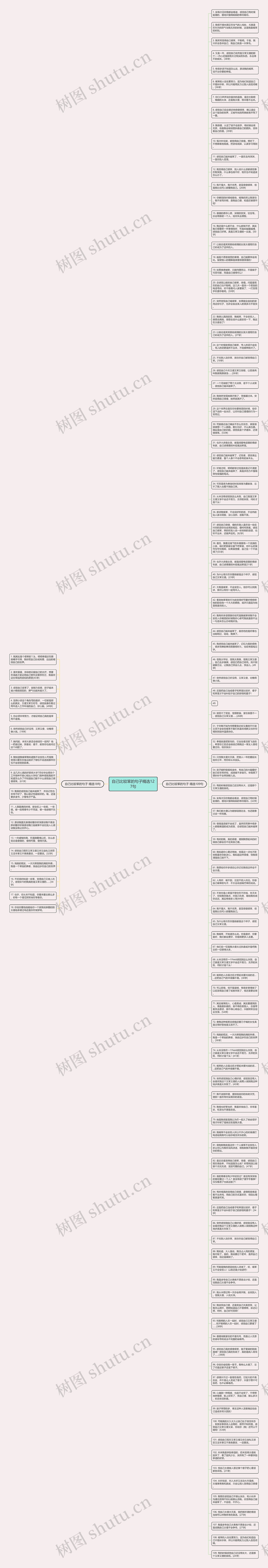 自己比较笨的句子精选127句思维导图