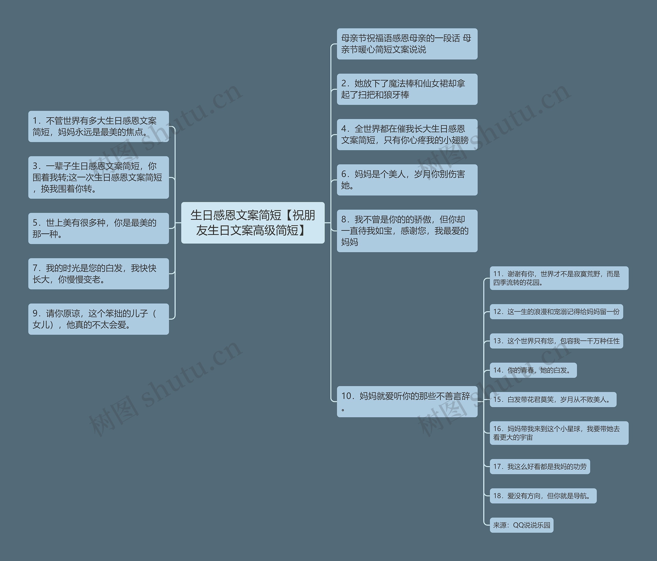 生日感恩文案简短【祝朋友生日文案高级简短】 生日感恩文案简短【祝朋友生日文案高级简短】