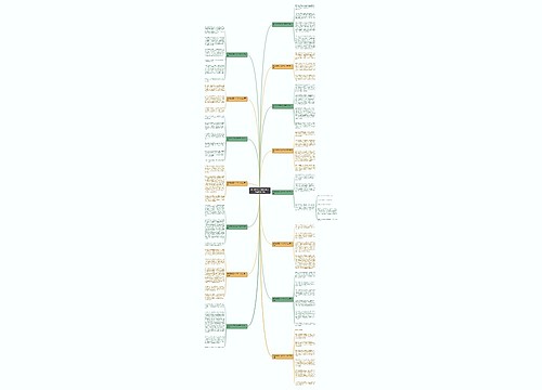 春节感受征文400字作文大全优选15篇