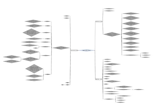 销售合同范本木材(3篇) 销售合同范本木材(3篇)