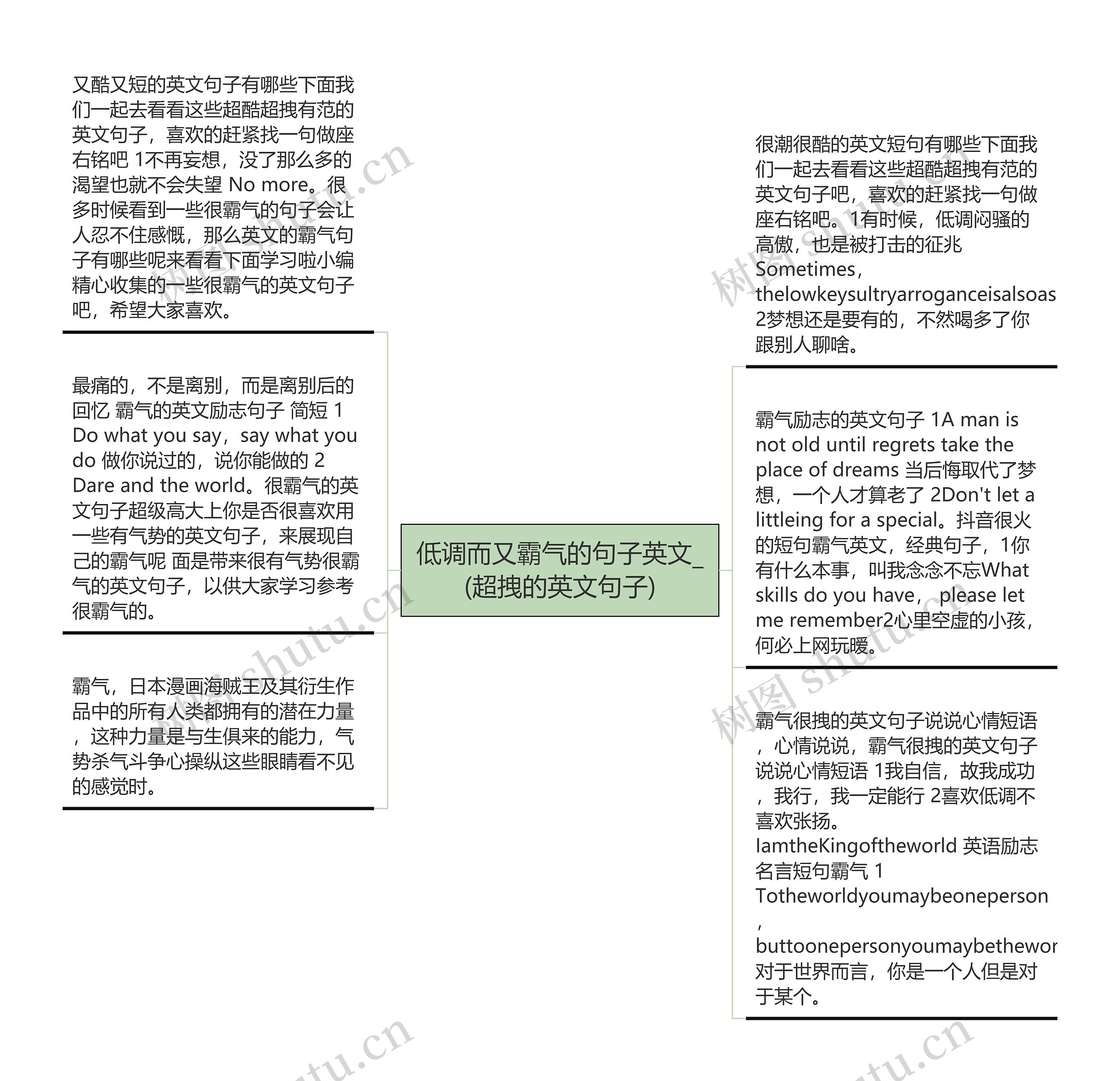 低调而又霸气的句子英文_(超拽的英文句子)思维导图