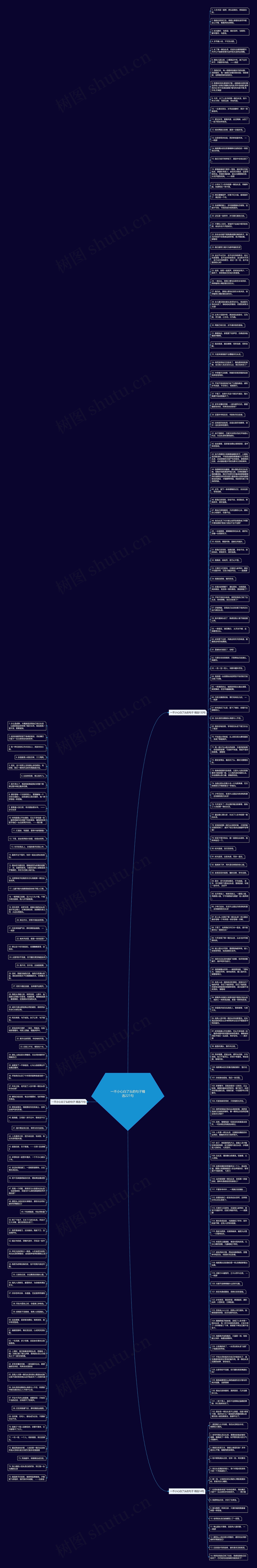 一不小心白了头的句子精选221句思维导图高清图 一不小心白了头的句子精选221句思维导图