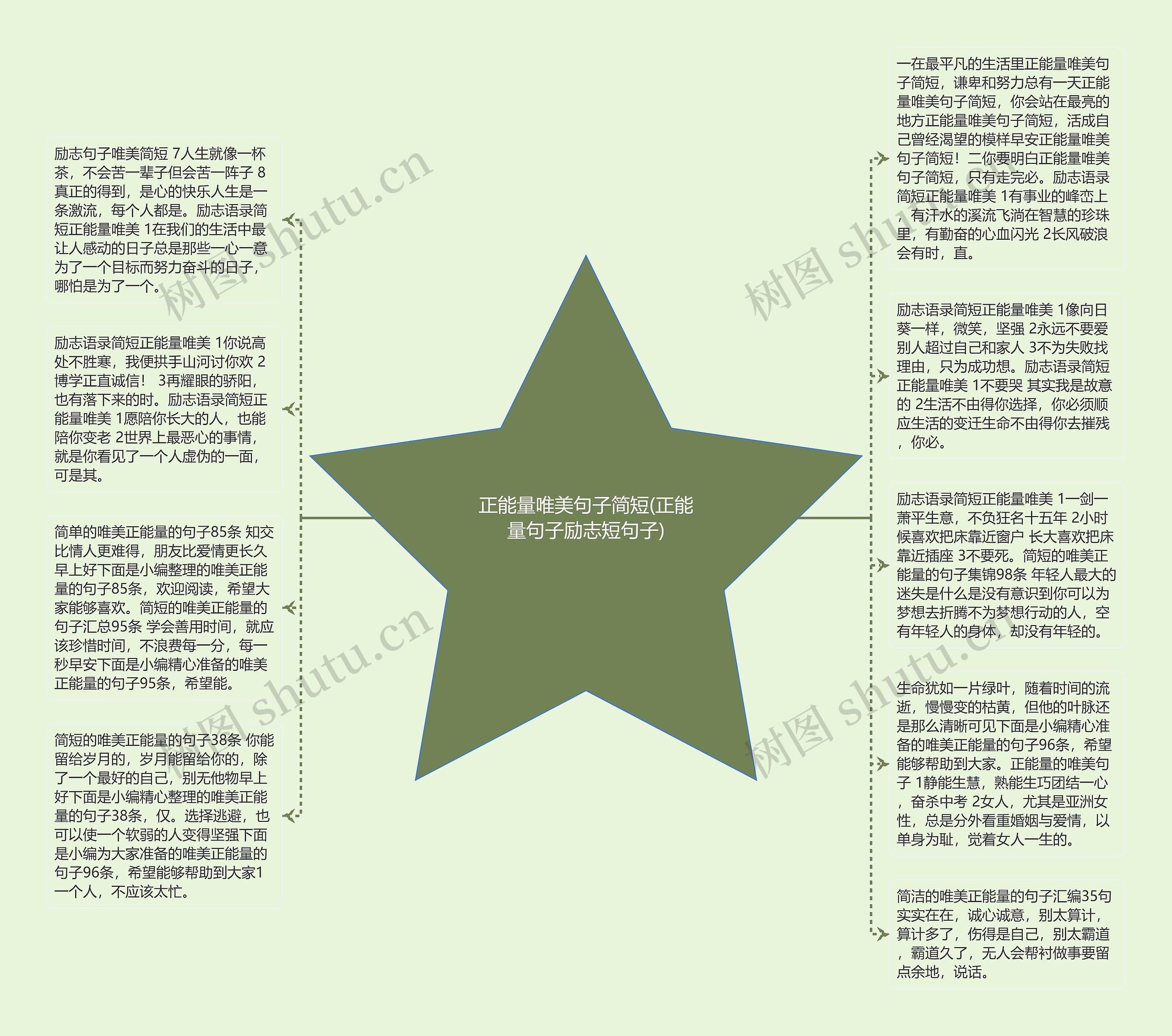 正能量唯美句子简短(正能量句子励志短句子)