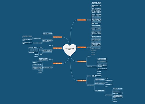 无法发货的通知范文模板(推荐7篇) 无法发货的通知范文模板(推荐7篇)