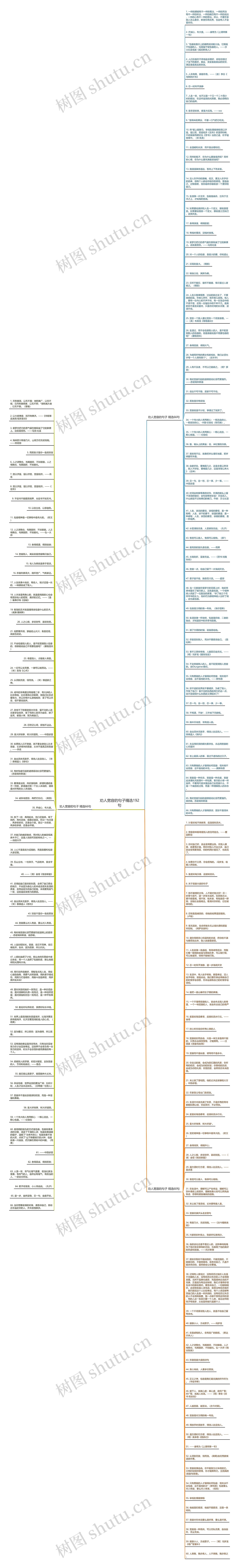 劝人宽容的句子精选192句思维导图