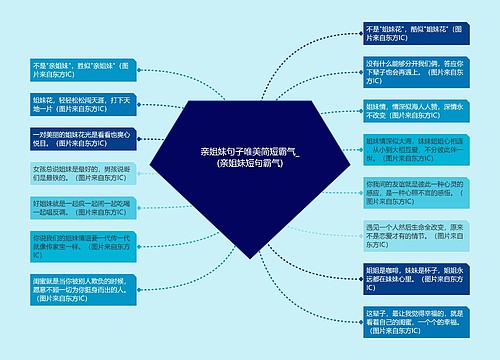 亲姐妹句子唯美简短霸气_(亲姐妹短句霸气)