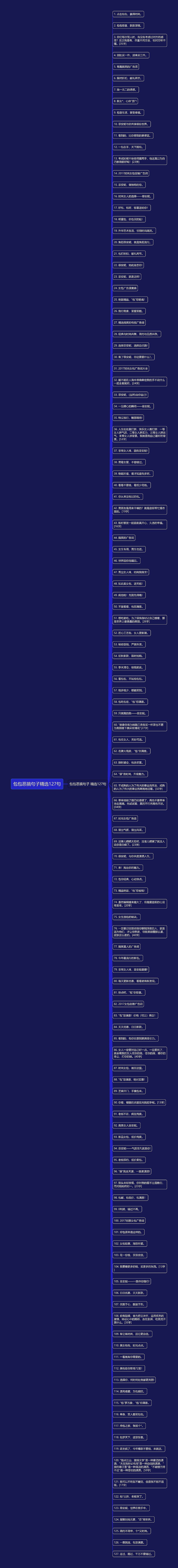 包包恶搞句子精选127句