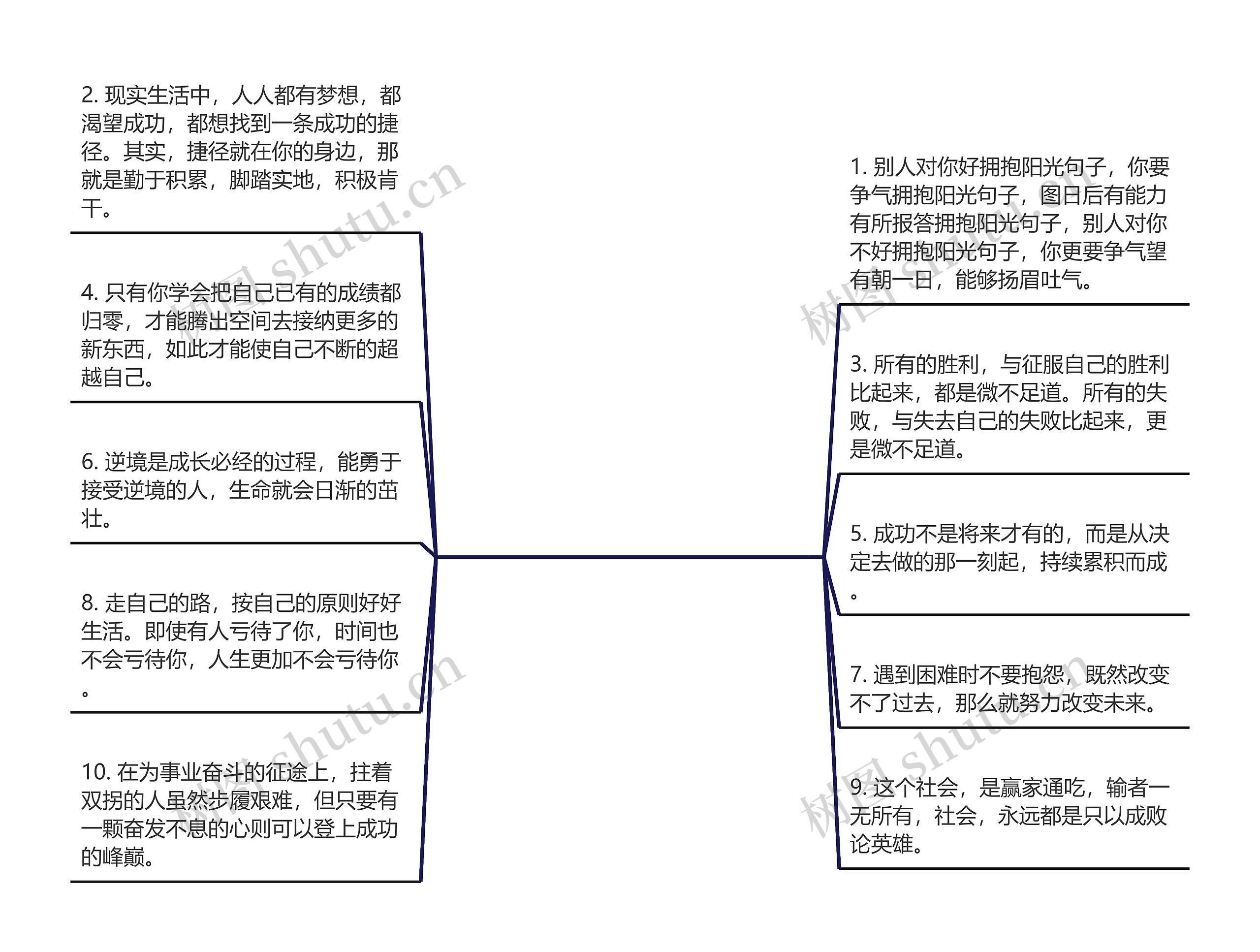 拥抱阳光句子(拥抱阳光唯美图片)