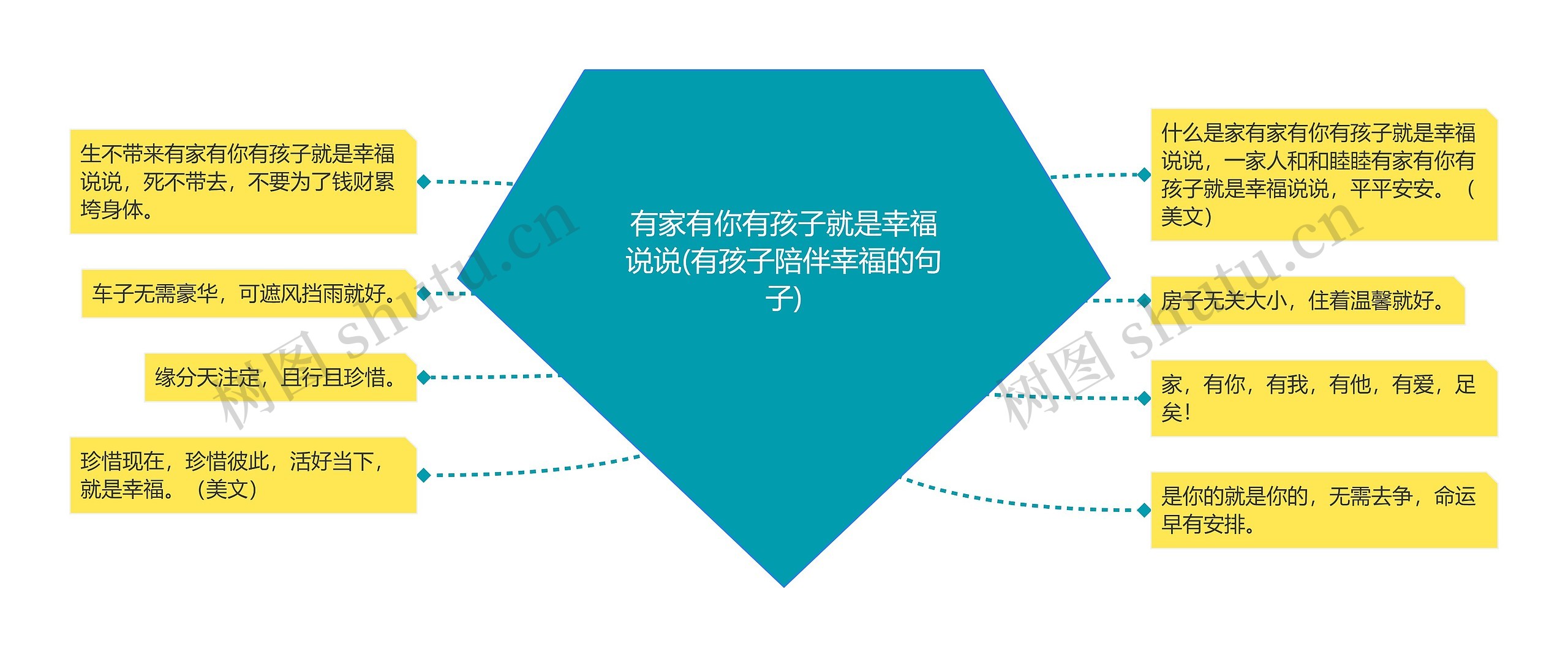 有家有你有孩子就是幸福说说(有孩子陪伴幸福的句子)