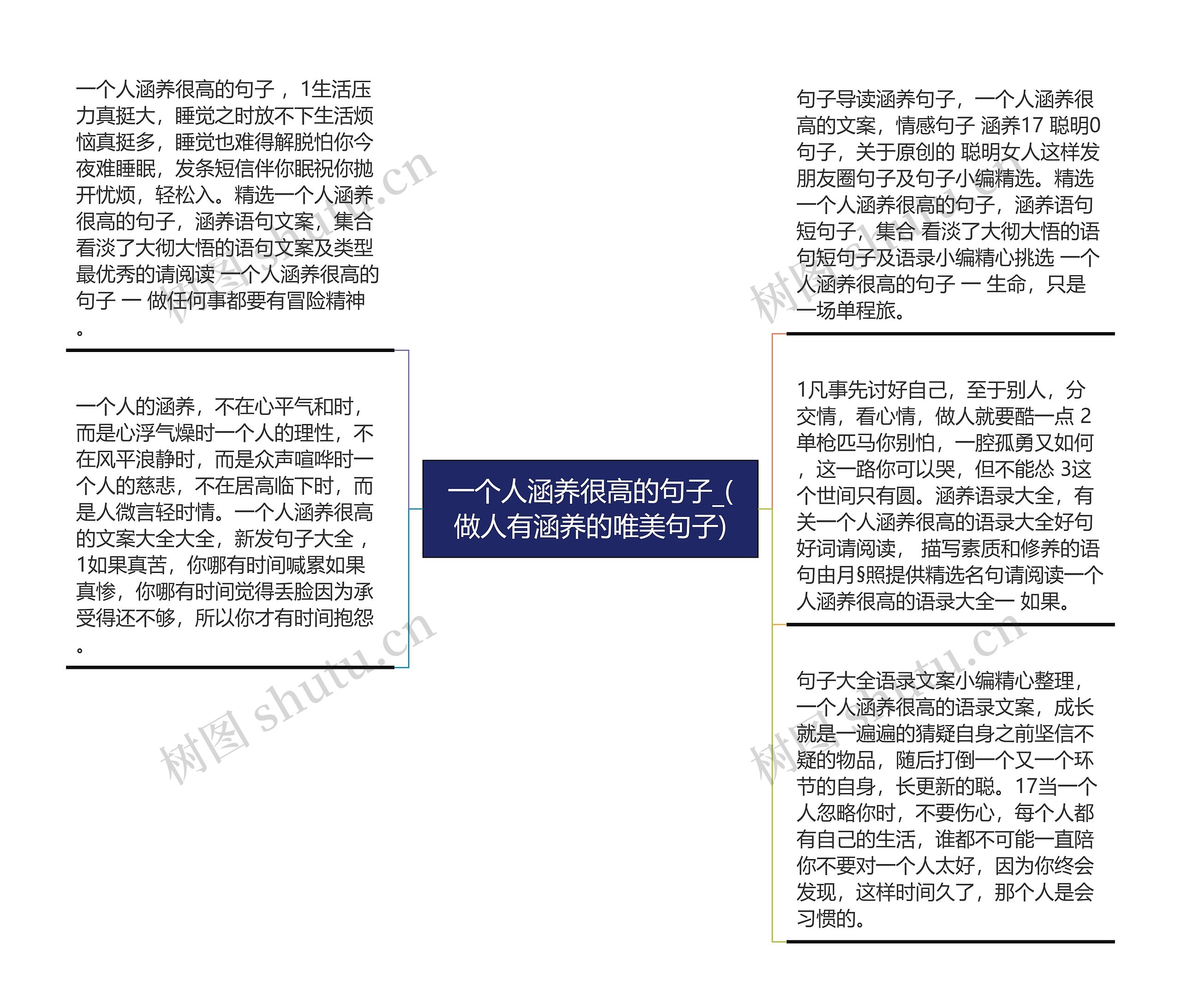 一个人涵养很高的句子_(做人有涵养的唯美句子)