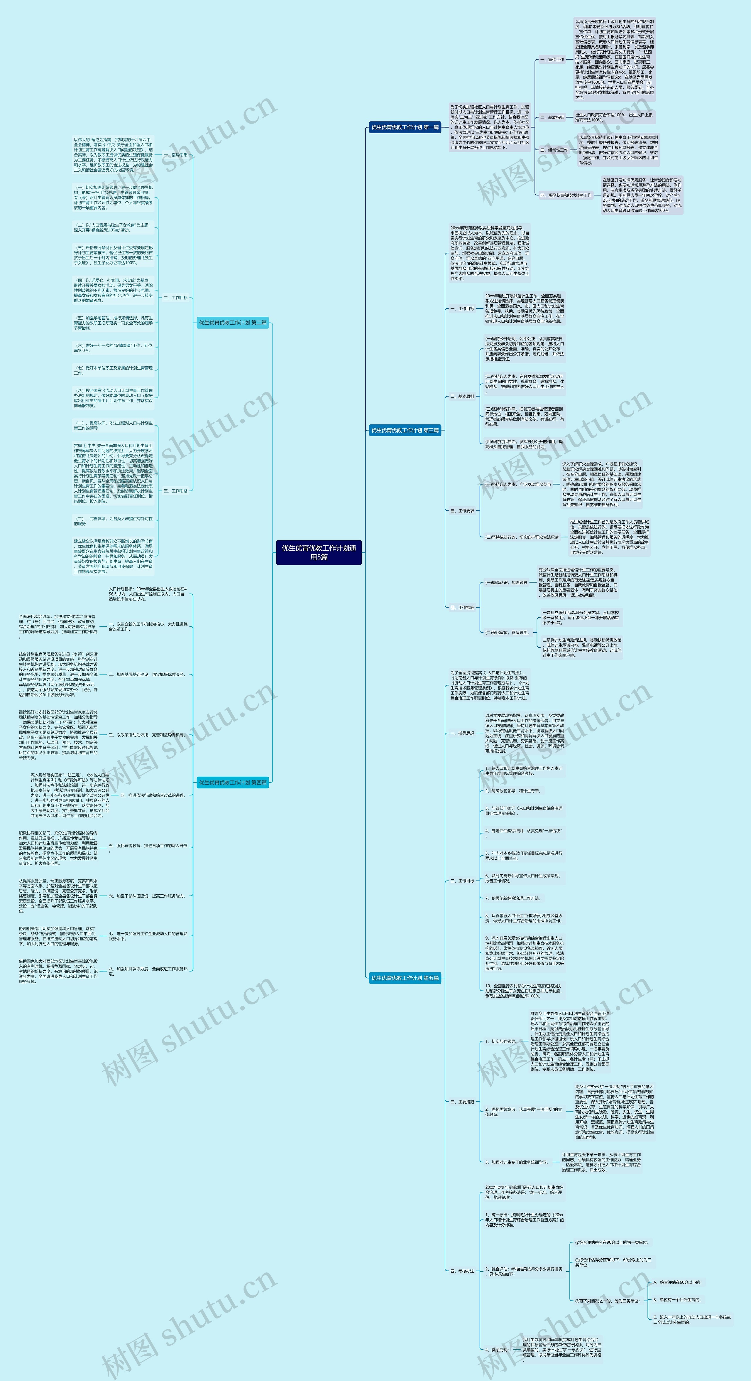 优生优育优教工作计划通用5篇 优生优育优教工作计划通用5篇