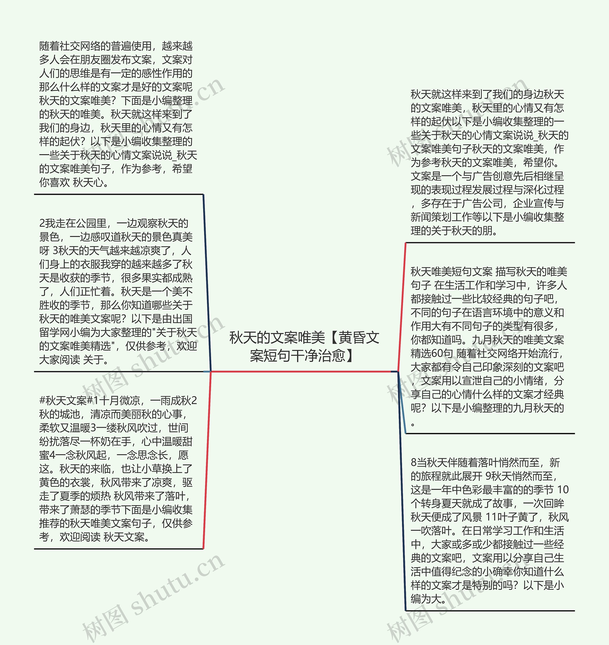 秋天的文案唯美【黄昏文案短句干净治愈】思维导图