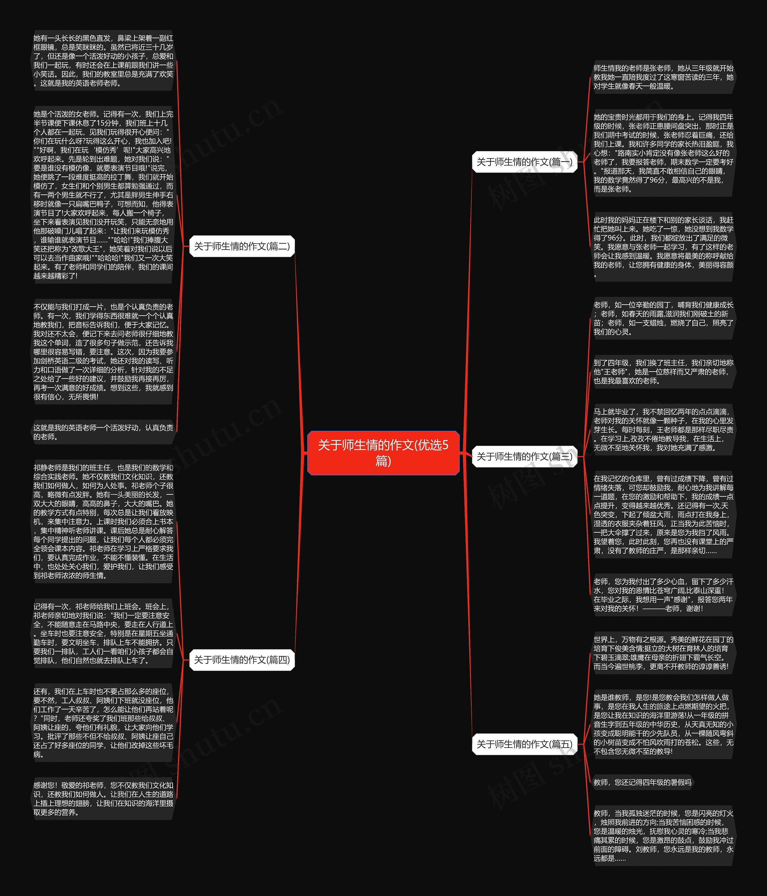 关于师生情的作文(优选5篇)思维导图