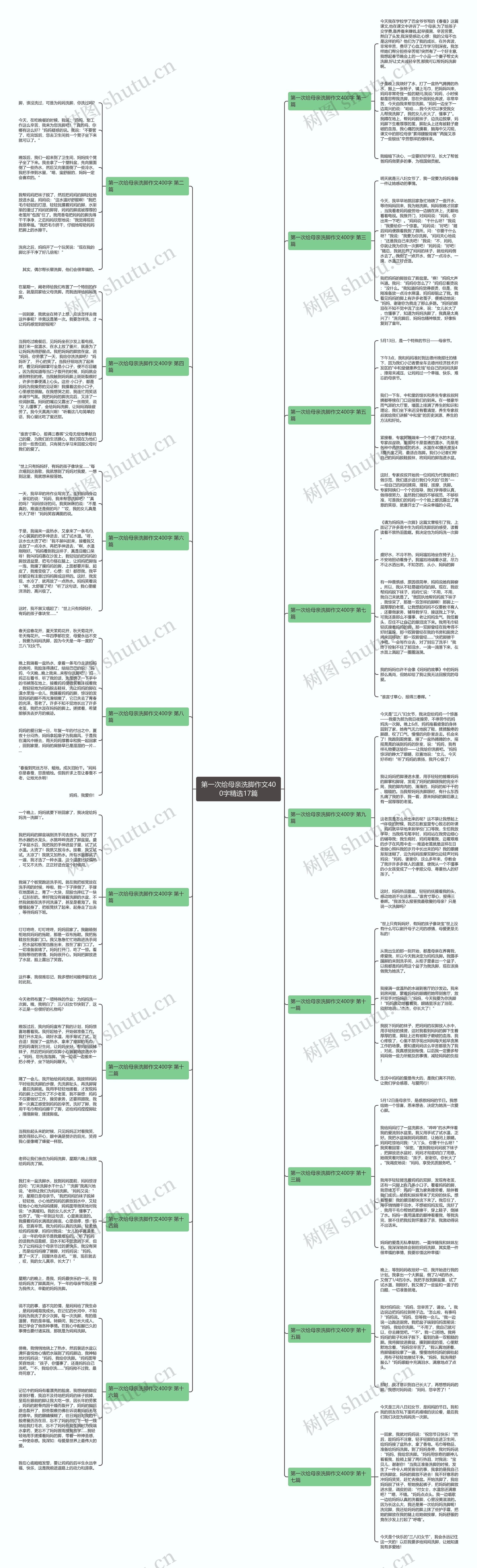 第一次给母亲洗脚作文400字精选17篇思维导图