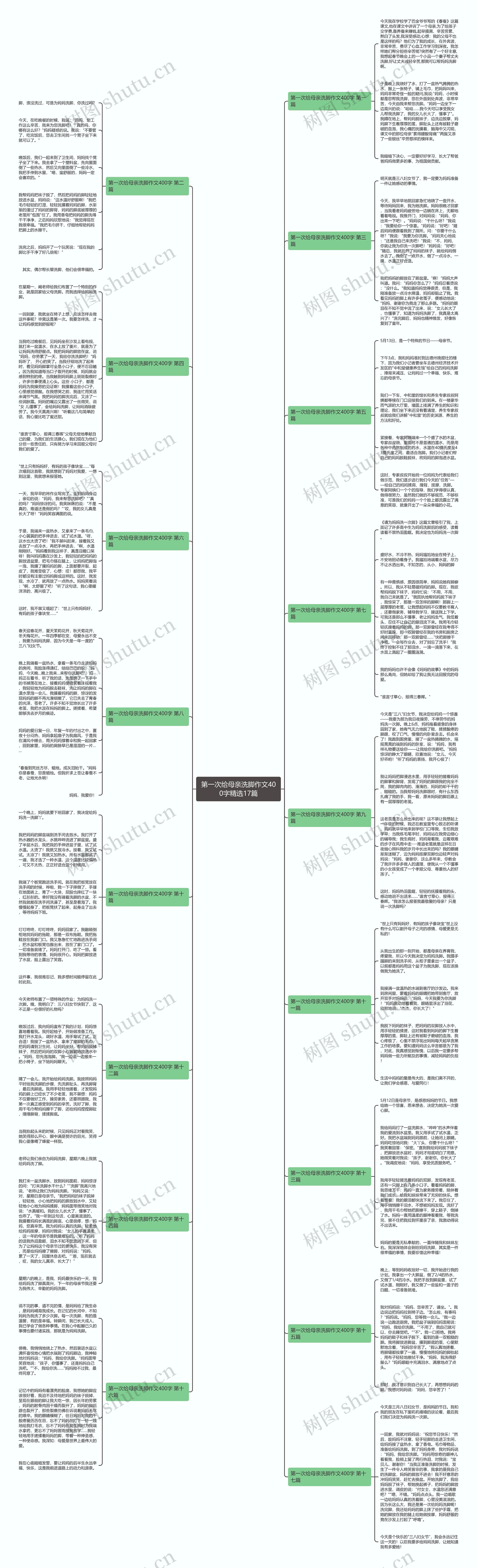 第一次给母亲洗脚作文400字精选17篇 第一次给母亲洗脚作文400字精选17篇