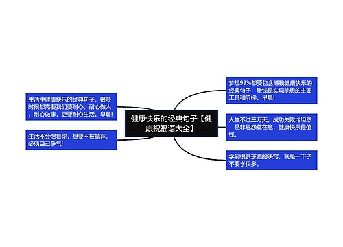 健康快乐的经典句子【健康祝福语大全】