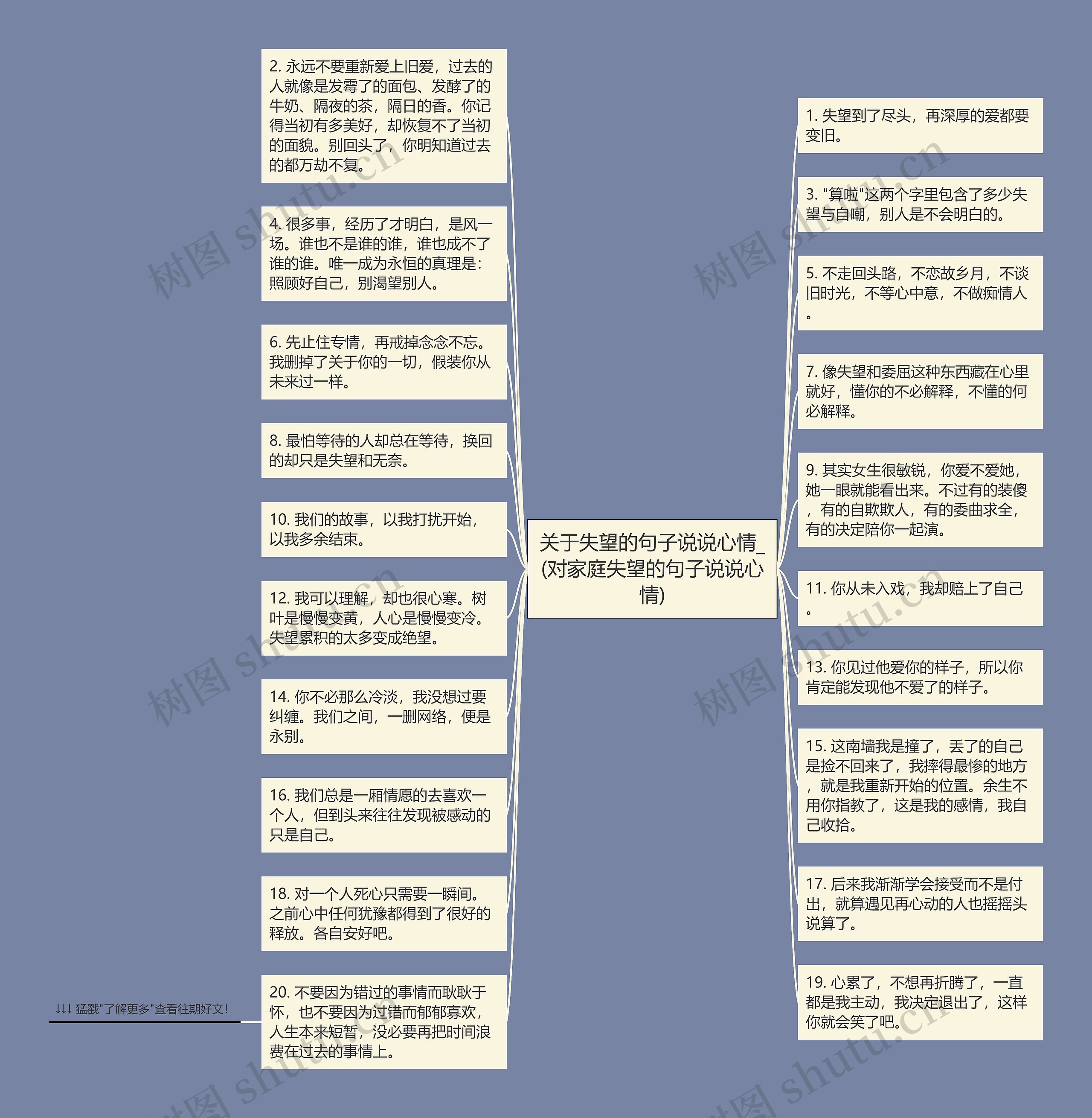 关于失望的句子说说心情_(对家庭失望的句子说说心情)