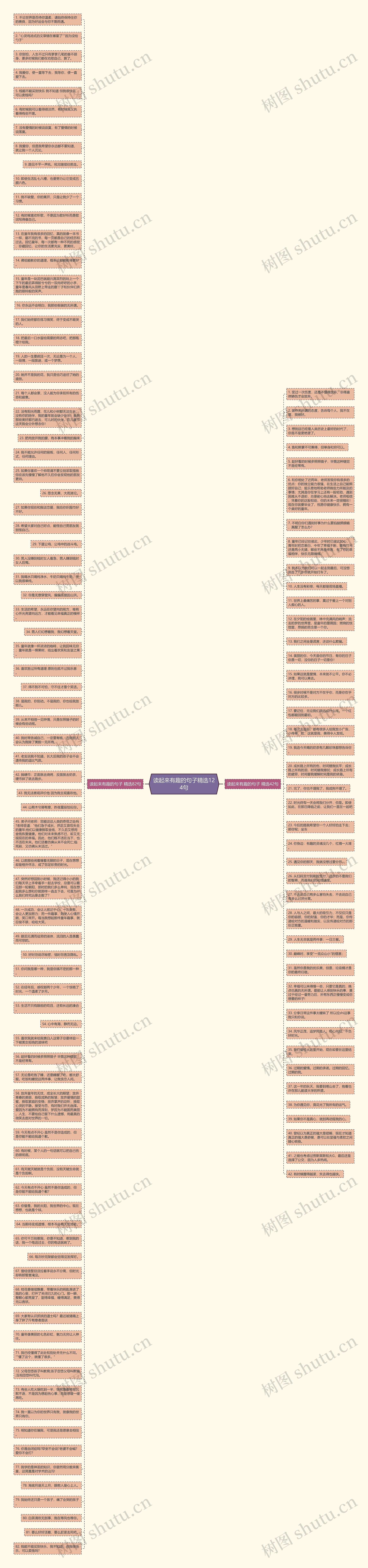 读起来有趣的句子精选124句思维导图