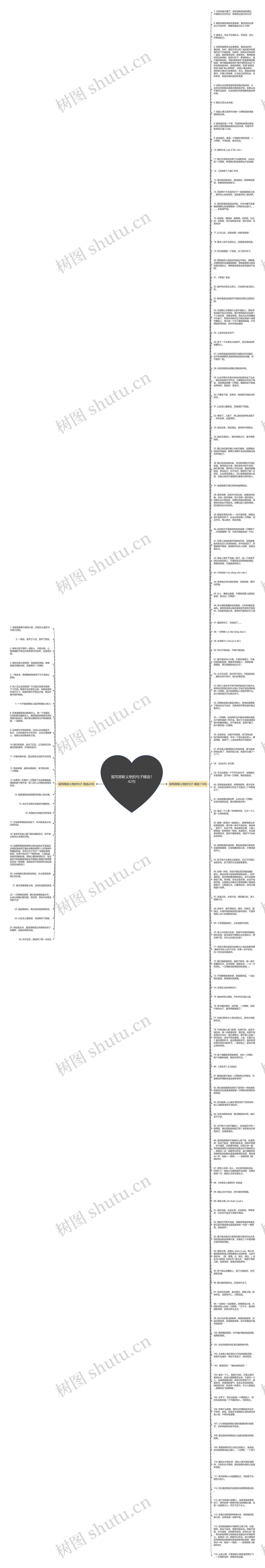 描写恩断义绝的句子精选142句思维导图