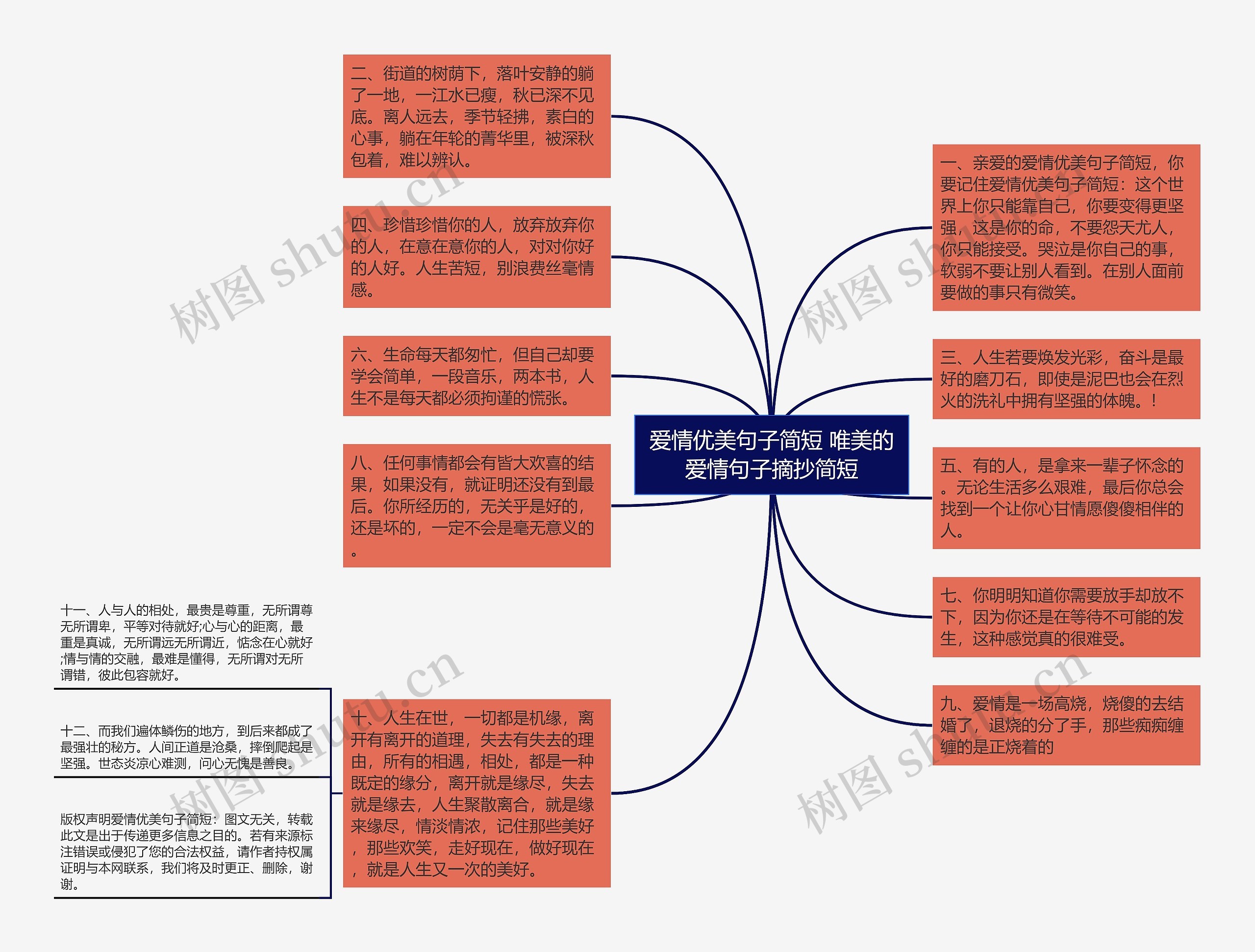 爱情优美句子简短 唯美的爱情句子摘抄简短