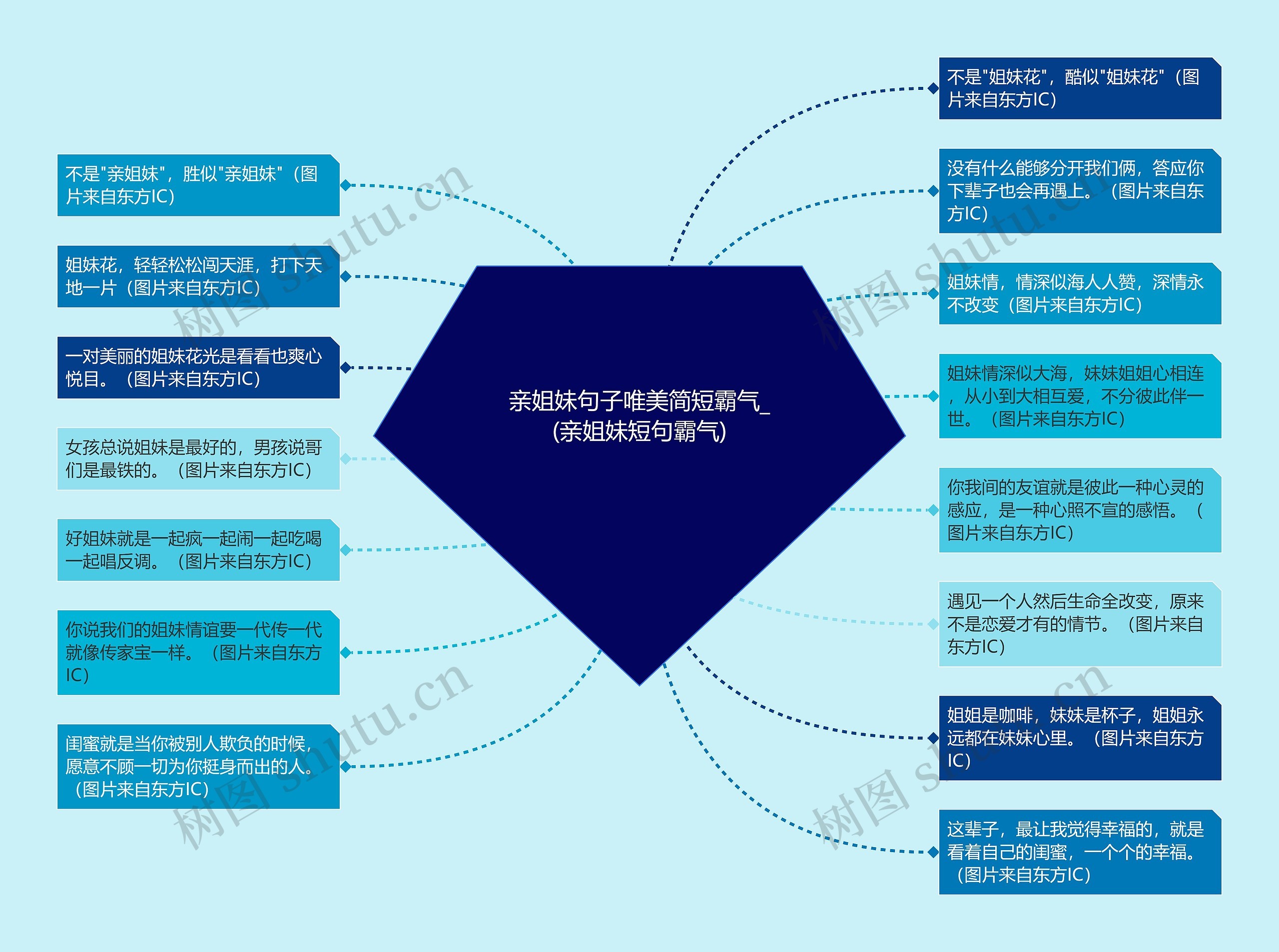 亲姐妹句子唯美简短霸气_(亲姐妹短句霸气)