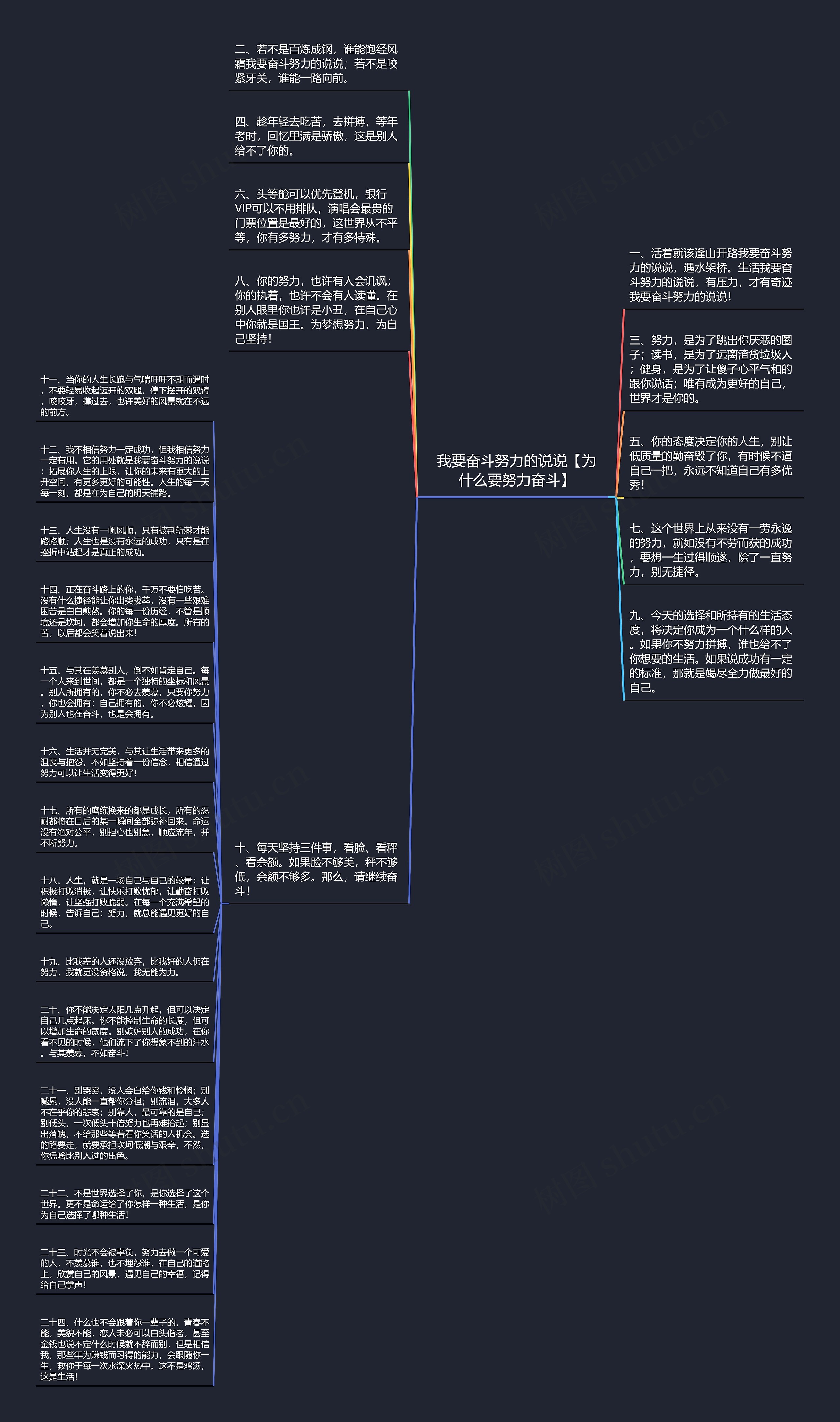 我要奋斗努力的说说【为什么要努力奋斗】