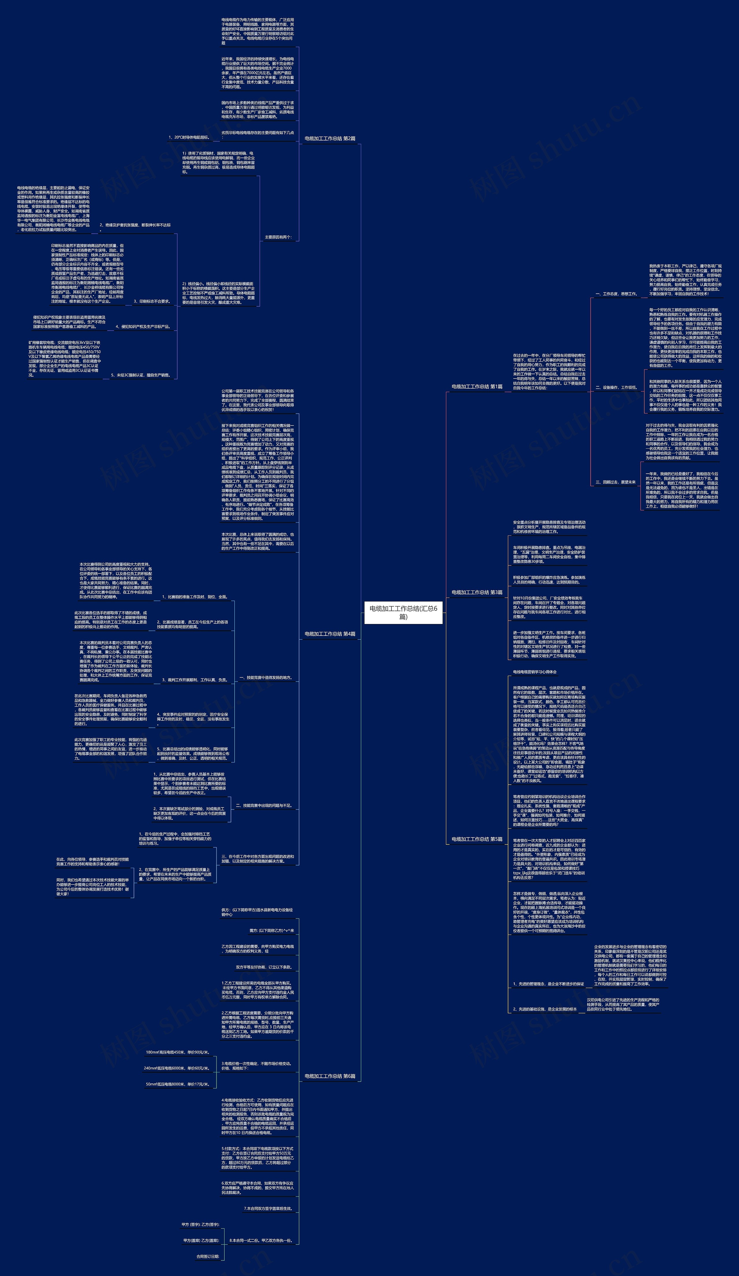 电缆加工工作总结(汇总6篇) 电缆加工工作总结(汇总6篇)