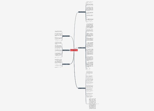 第二次世界大战有关的作文(精选6篇)