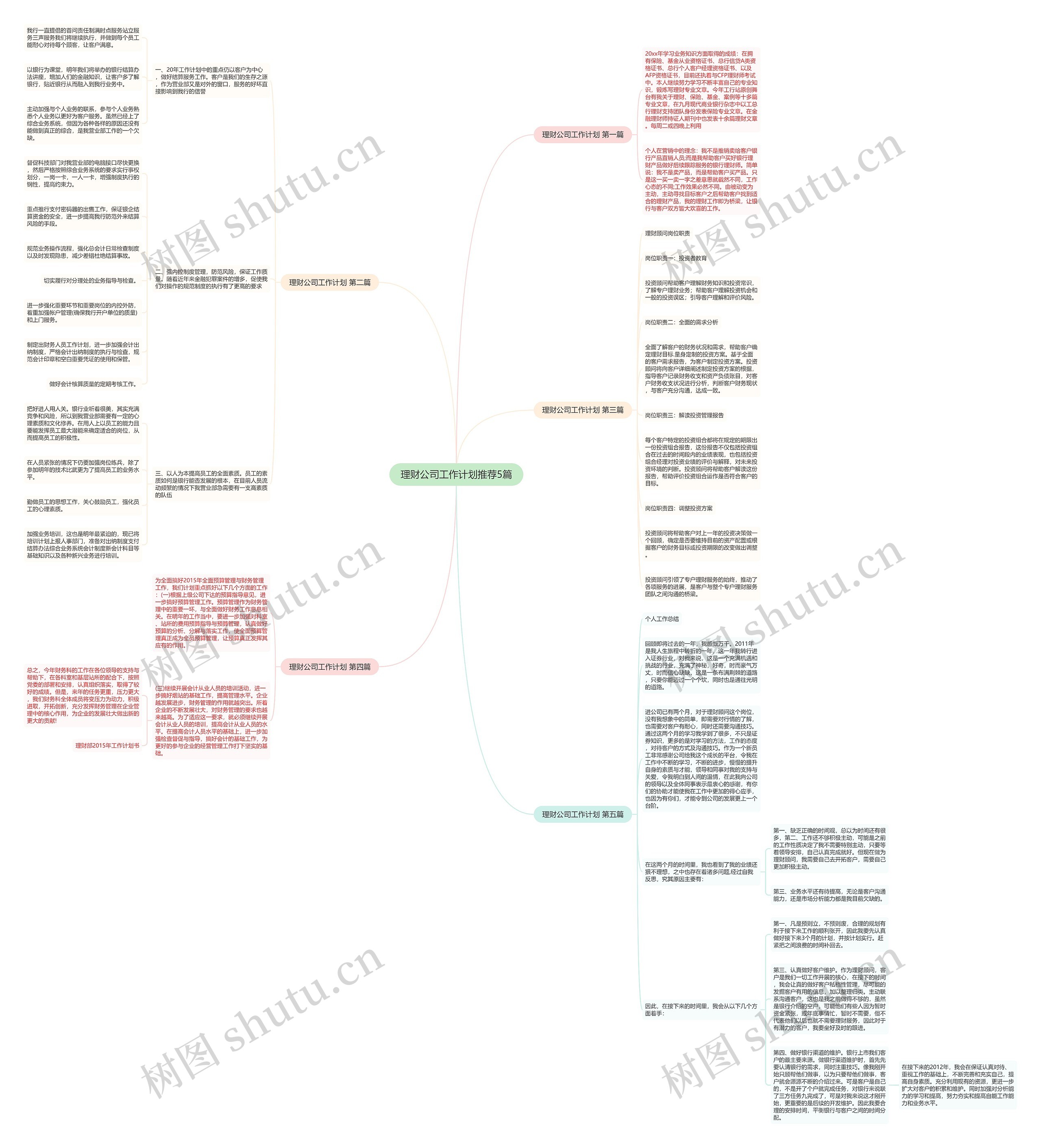 理财公司工作计划推荐5篇 理财公司工作计划推荐5篇