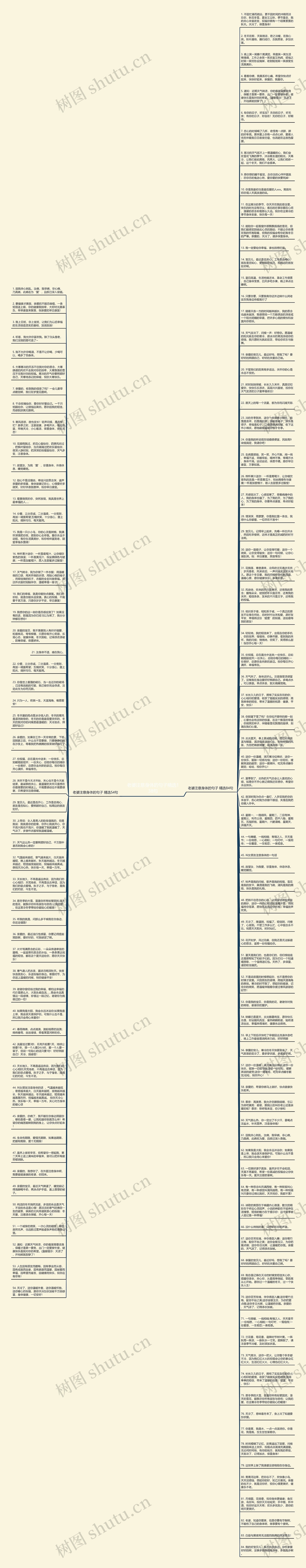 老婆注意身体的句子精选138句思维导图