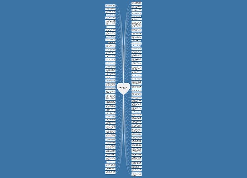 感恩父母的句子和词语_(形容感恩的词语) 感恩父母的句子和词语_(形容感恩的词语)