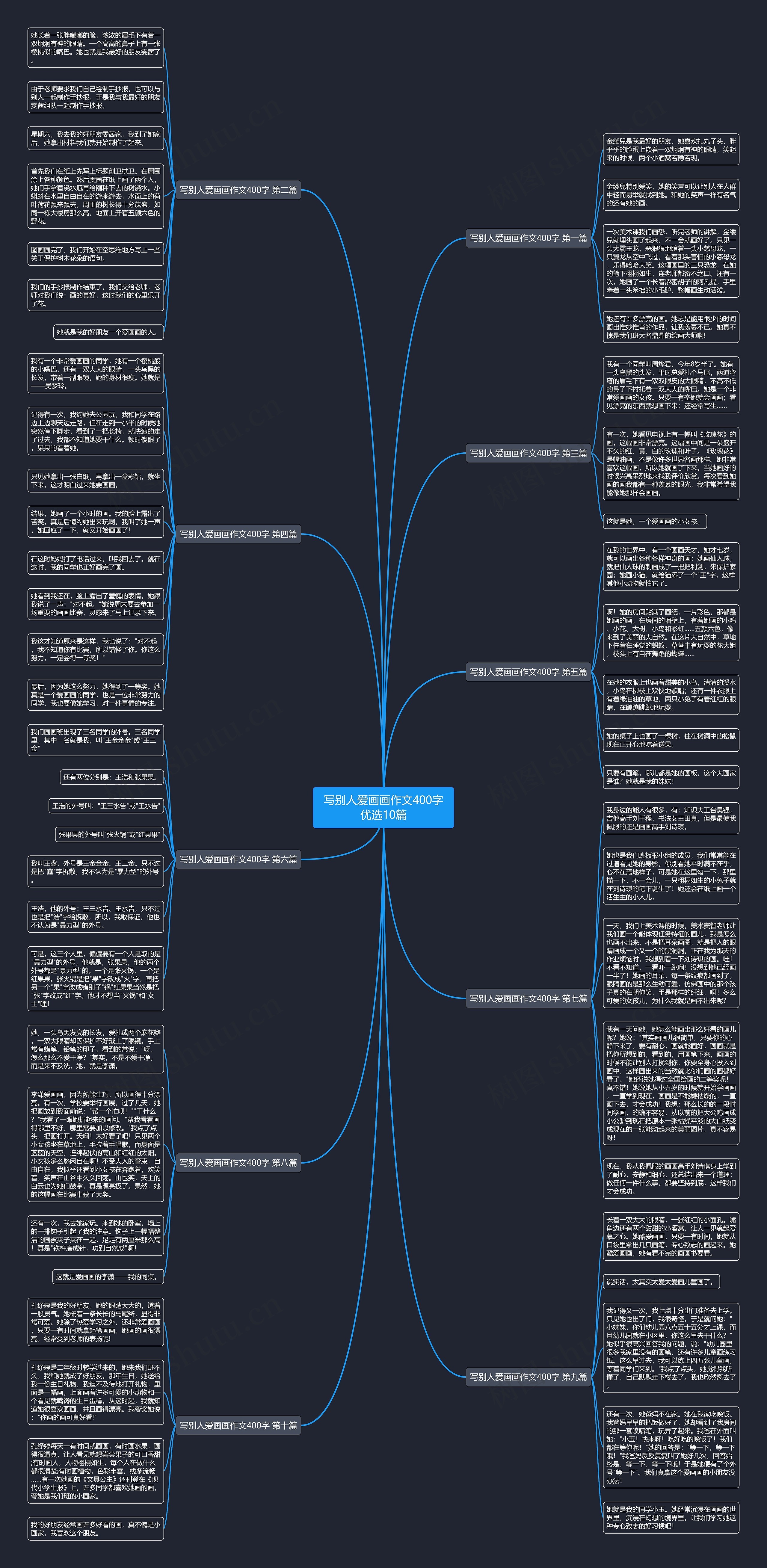 写别人爱画画作文400字优选10篇 写别人爱画画作文400字优选10篇