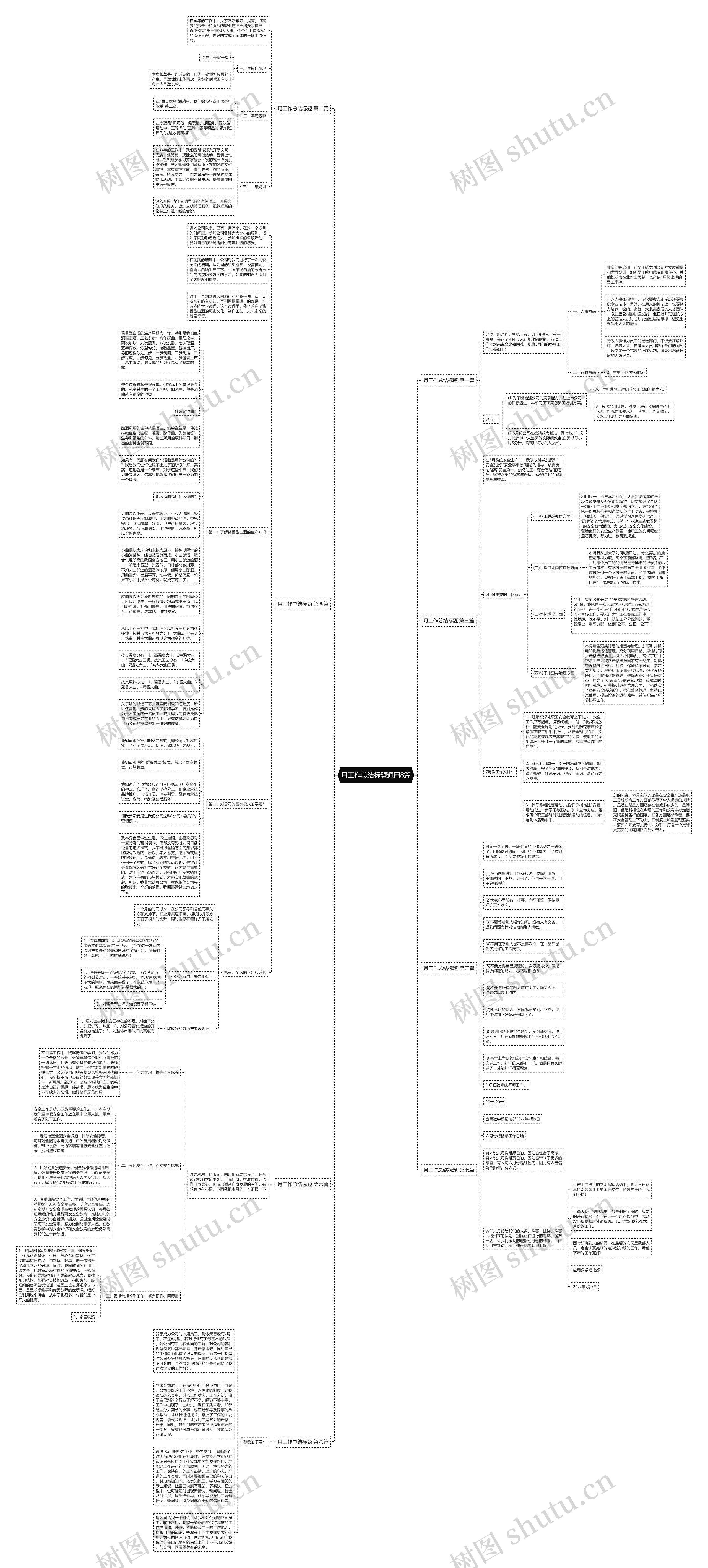 月工作总结标题通用8篇思维导图