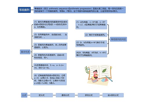 ﻿等差数列