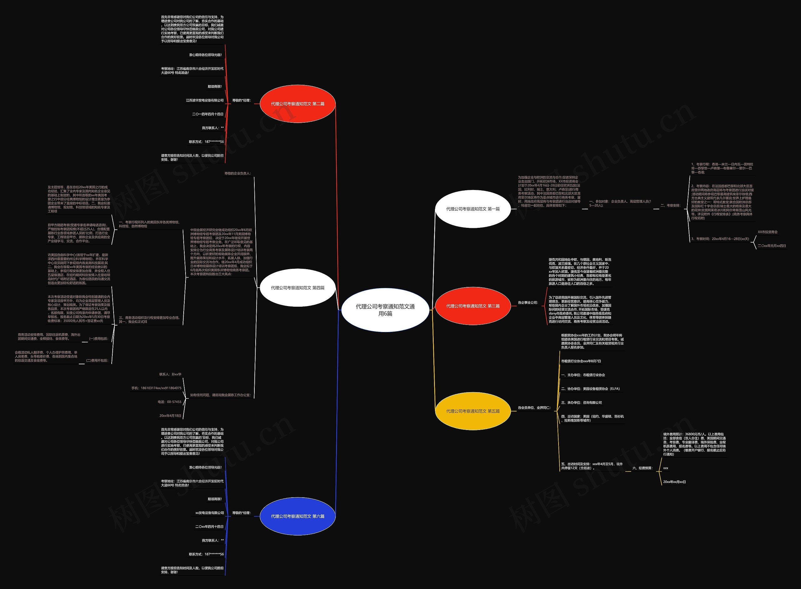 代理公司考察通知范文通用6篇 代理公司考察通知范文通用6篇