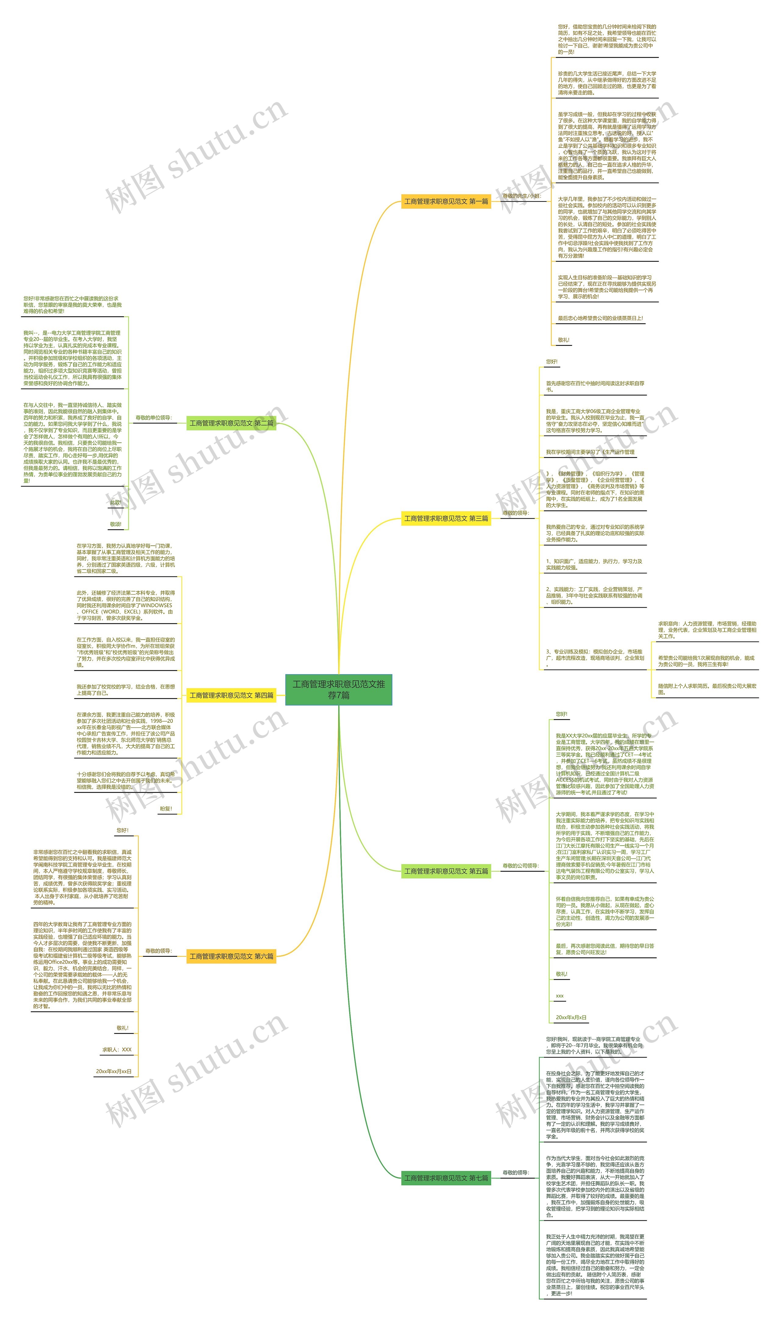工商管理求职意见范文推荐7篇 工商管理求职意见范文推荐7篇