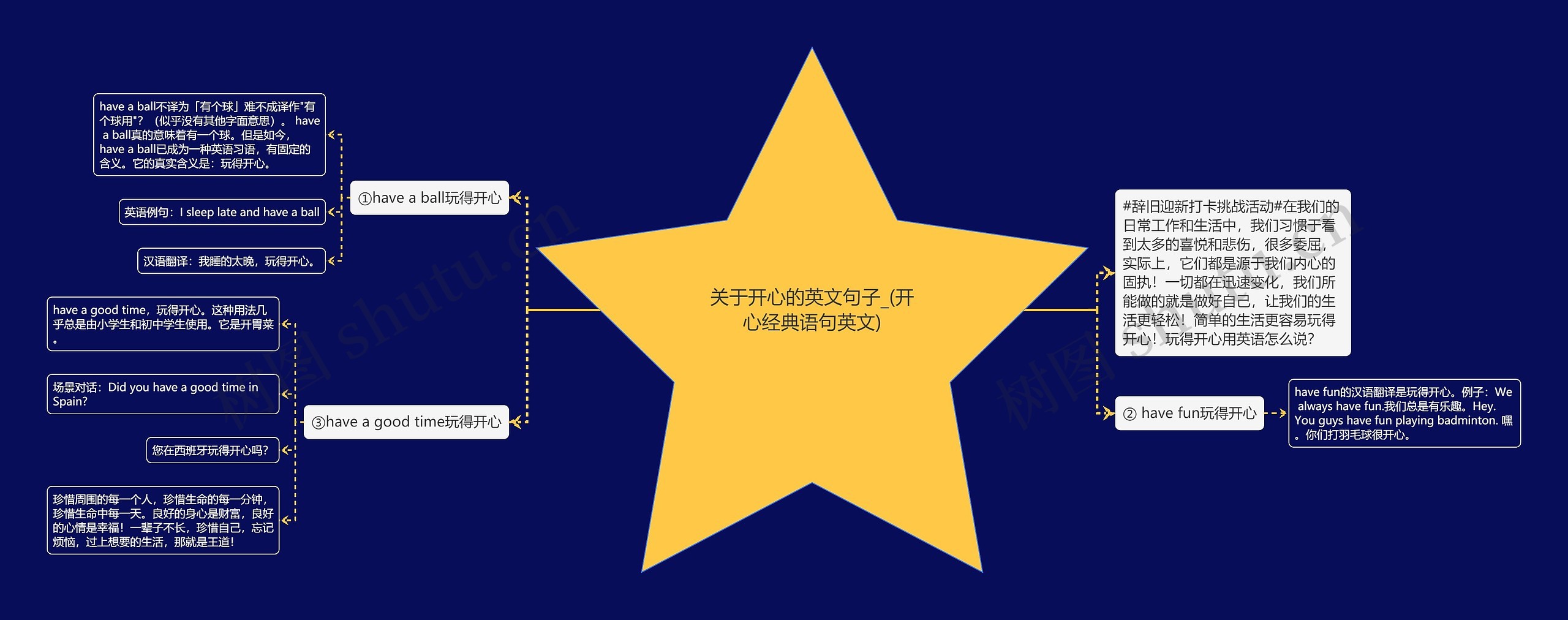 关于开心的英文句子_(开心经典语句英文)