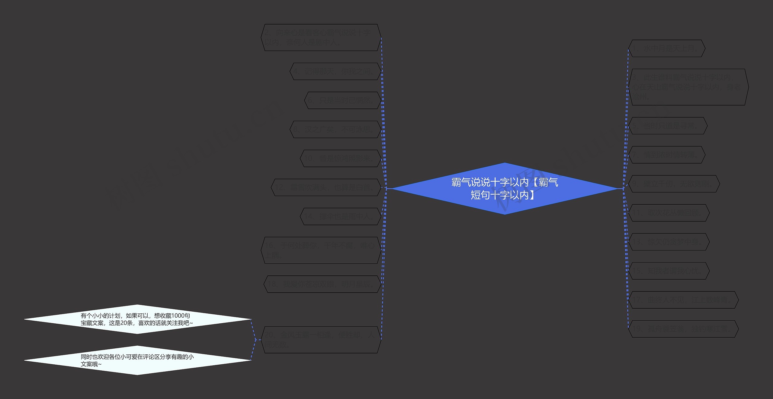 霸气说说十字以内【霸气短句十字以内】 霸气说说十字以内【霸气短句十字以内】
