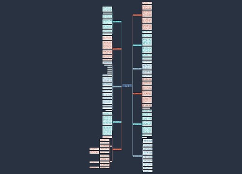 学习生活作文600字范文精选11篇