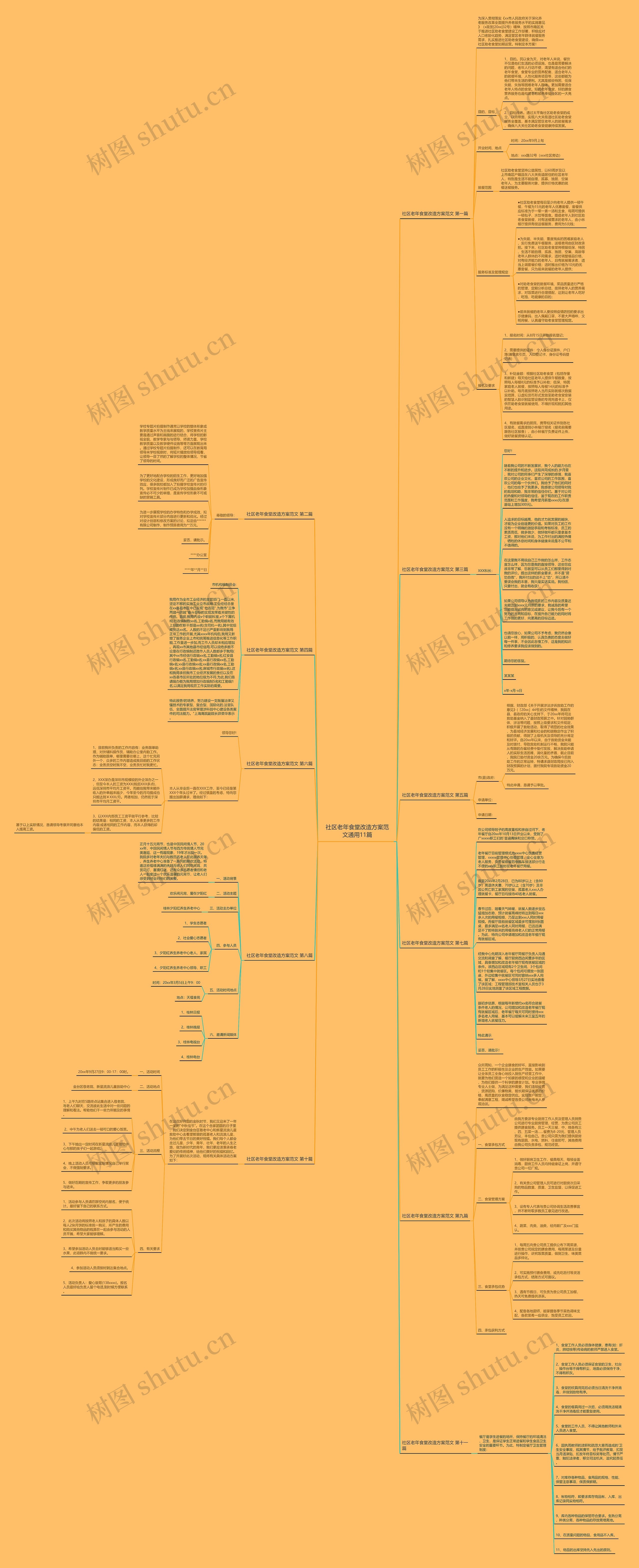 社区老年食堂改造方案范文通用11篇 社区老年食堂改造方案范文通用11篇