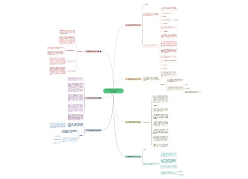 五一假期通知的范文格式精选7篇 五一假期通知的范文格式精选7篇