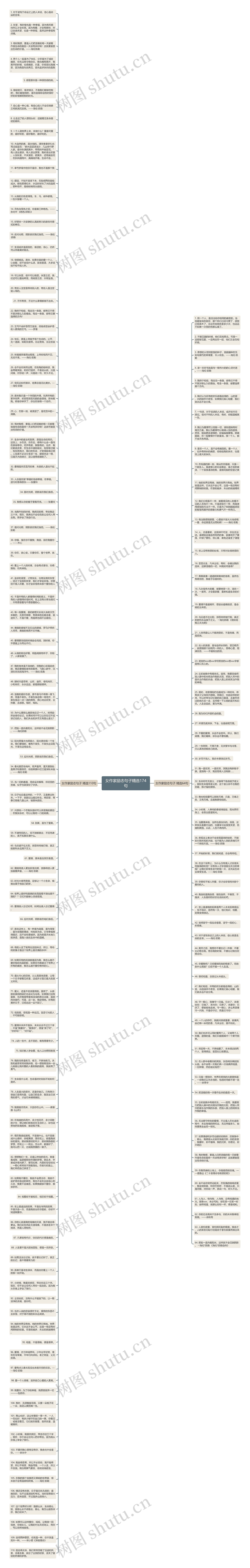 女作家励志句子精选174句思维导图