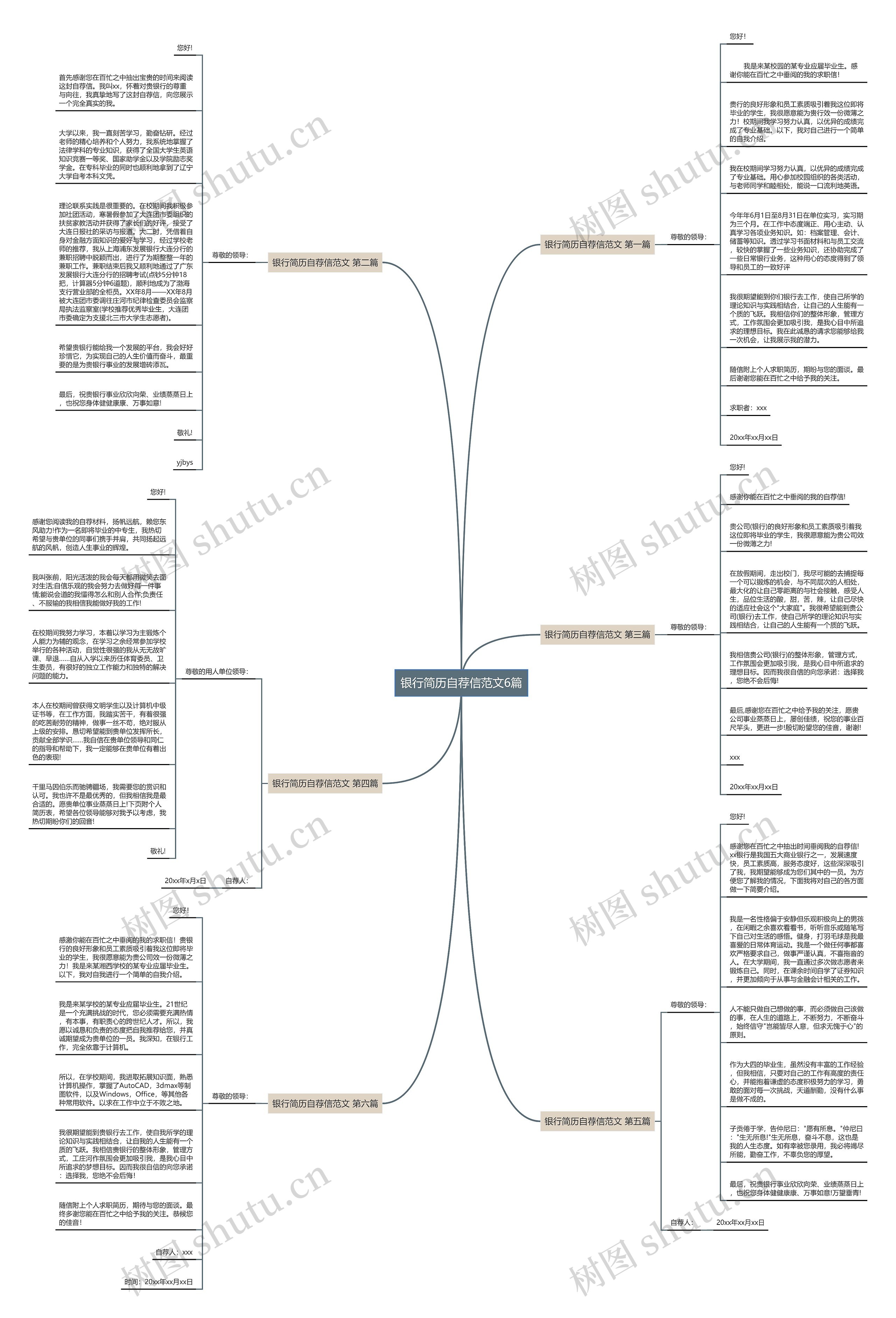 银行简历自荐信范文6篇 银行简历自荐信范文6篇